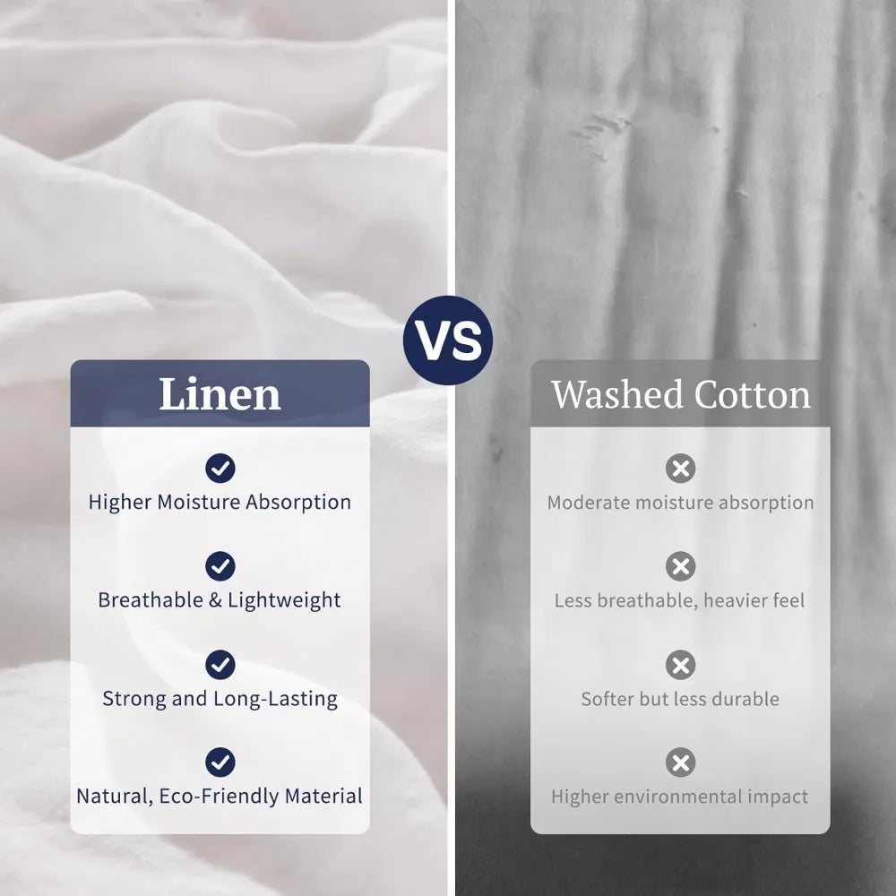 100 Percent Linen Duvet Cover Set With Zipper Corner Ties