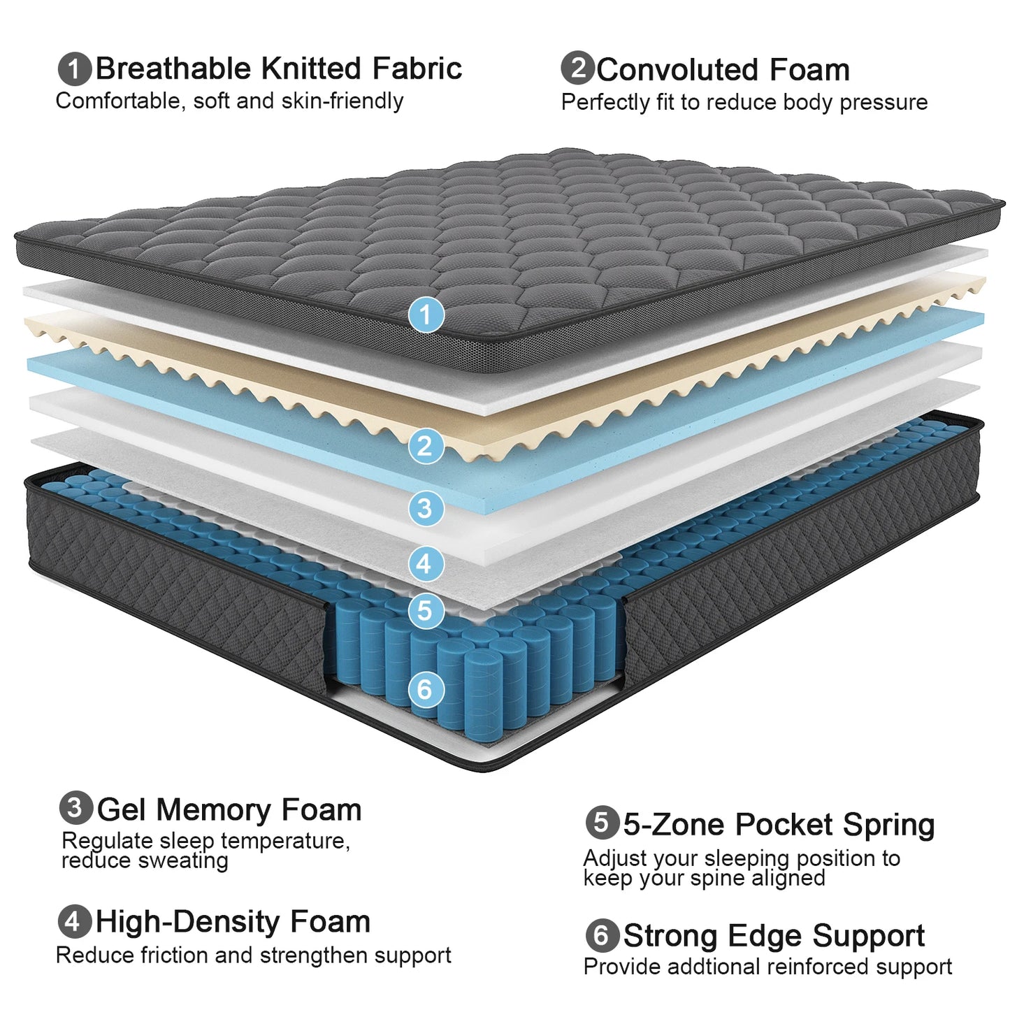 Viscountess Hybrid Pocket Spring Memory Foam Euro Top Mattress