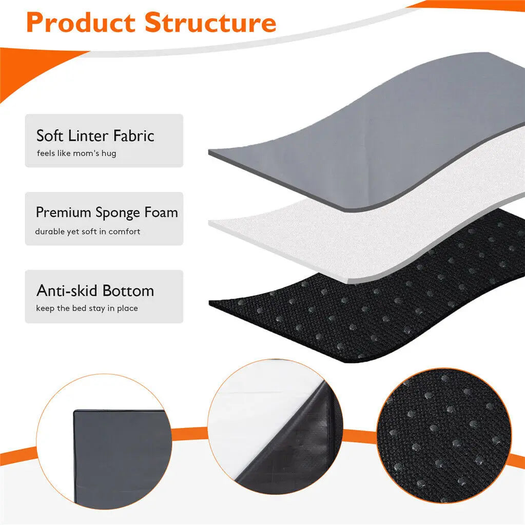 NONECN Orthopedic Memory Foam Dog Bed With Waterproof Removable Cover