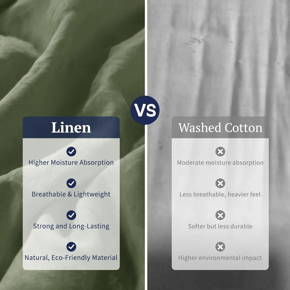 Natural Linen Duvet Cover Set With Zipper And Corner Ties