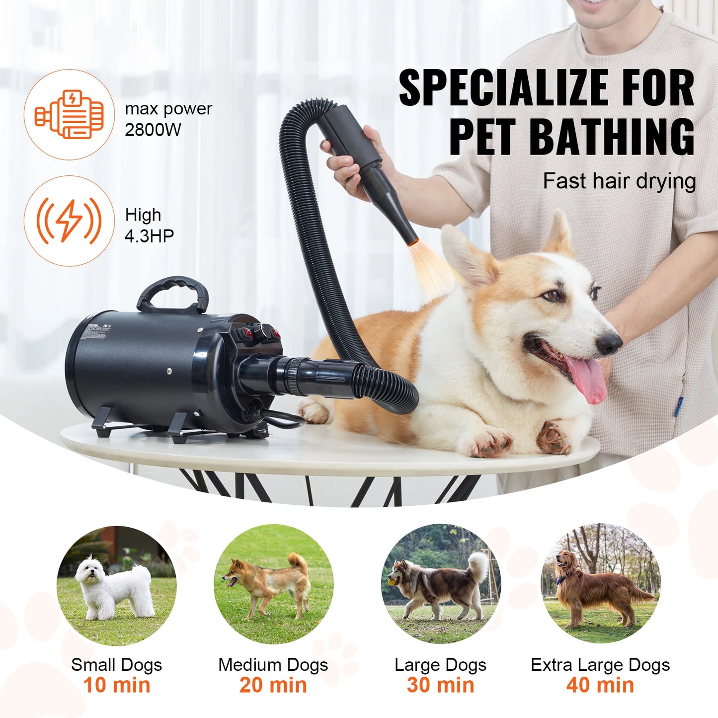 SucceBuy Dog Blow Dryer Adjustable Speed Temperature Control