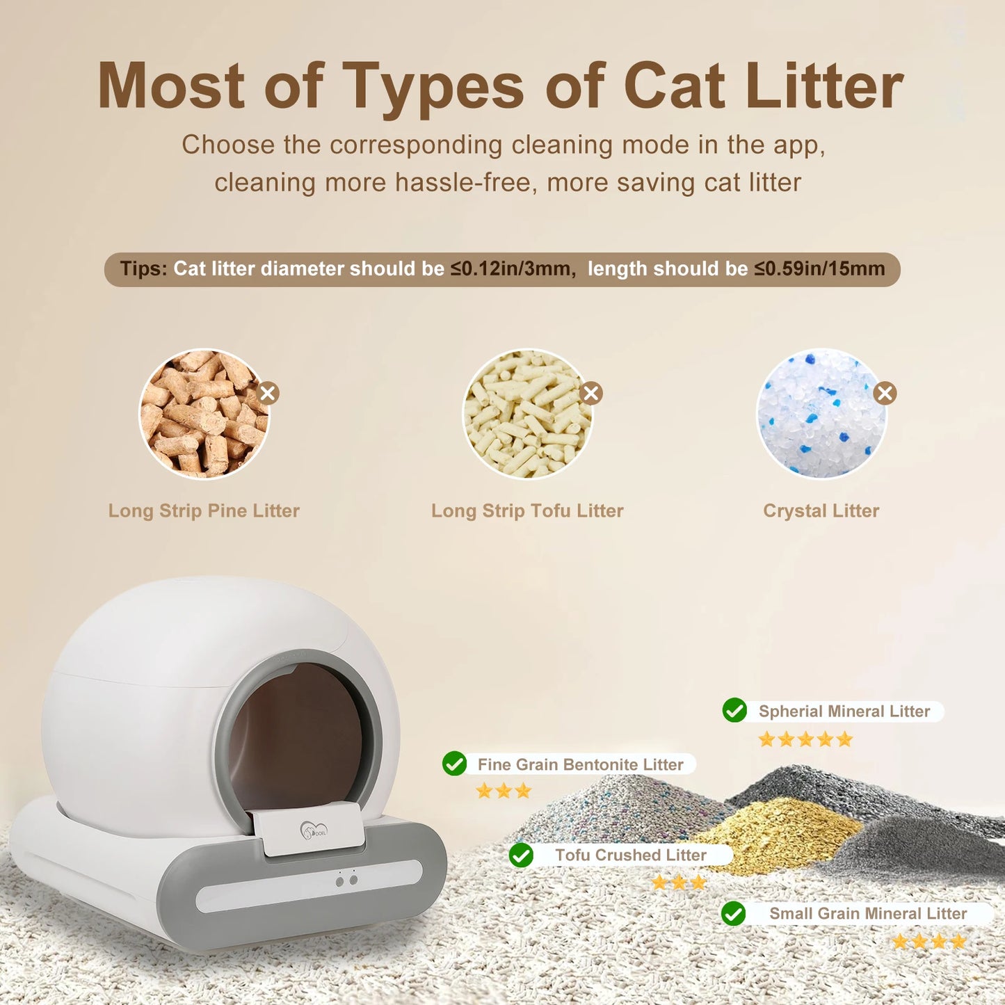 DOEL Self Cleaning Smart Cat Litter Box With App Control
