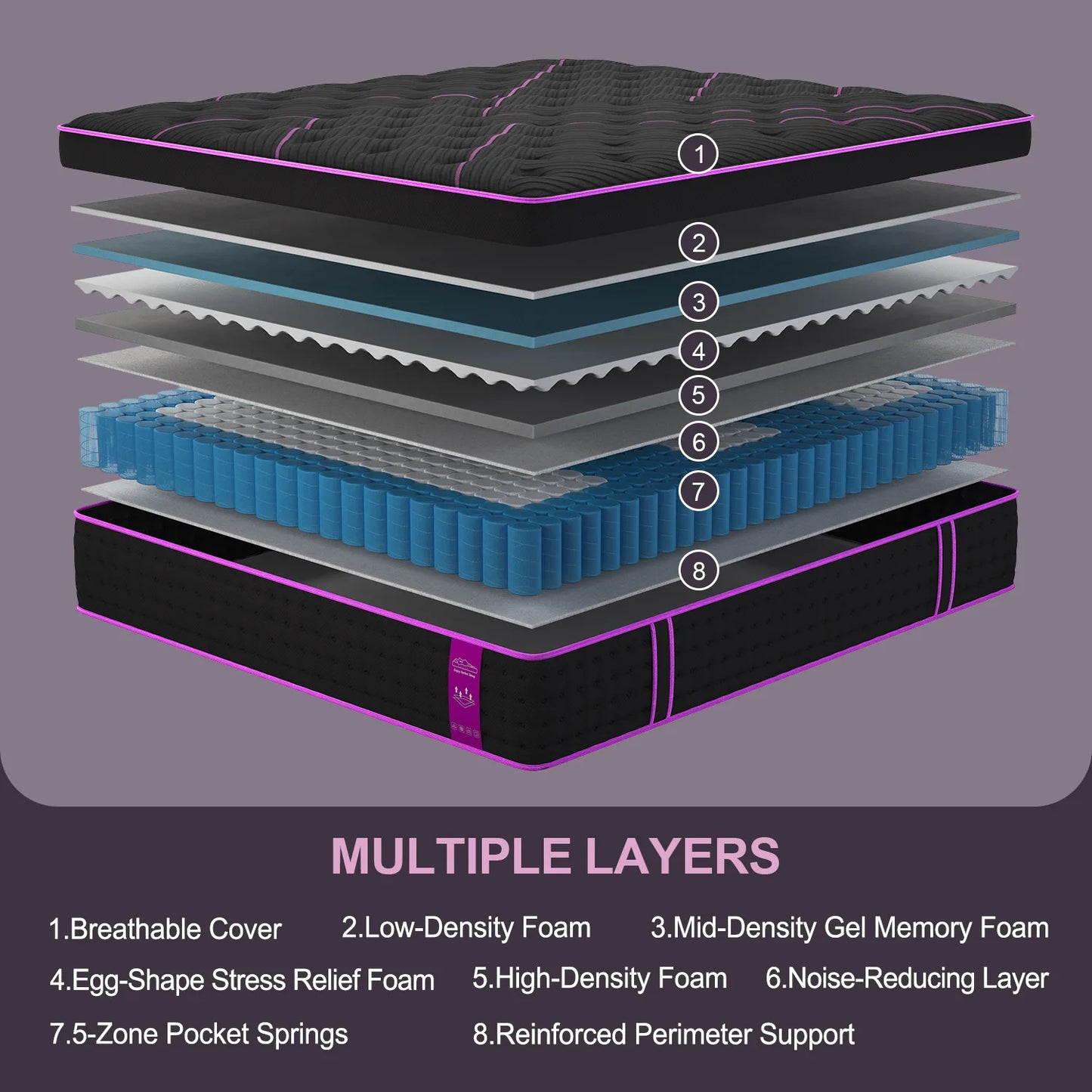 Sweetlove Hybrid Gel Memory Foam Mattress With Pocket Spring