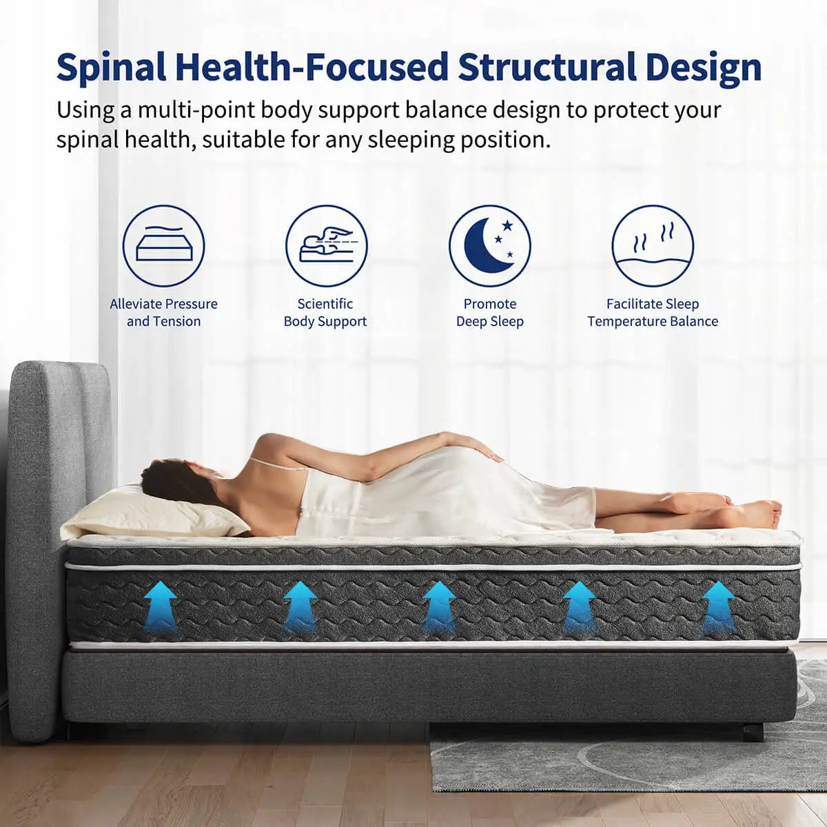 Amztree Hybrid Mattress Gel Infused Foam Pocket Springs Motion Isolation Box