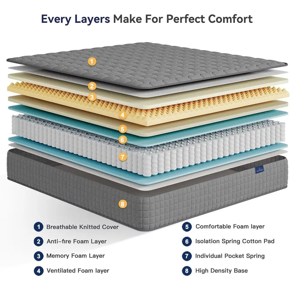Hybrid Mattress With Memory Foam And Coil Support Medium Firmness