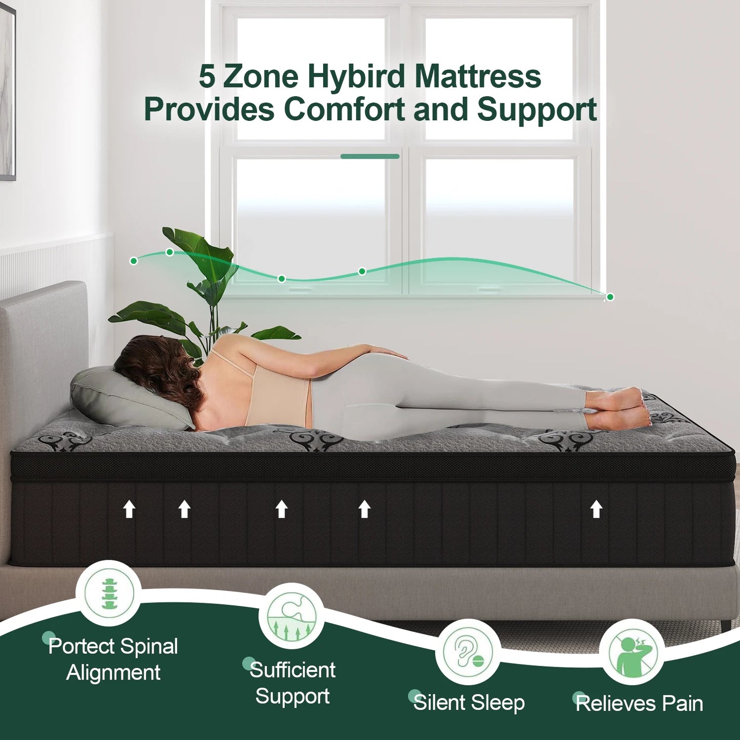 Sweetlove Hybrid Memory Foam Pocket Spring Mattress In A Box