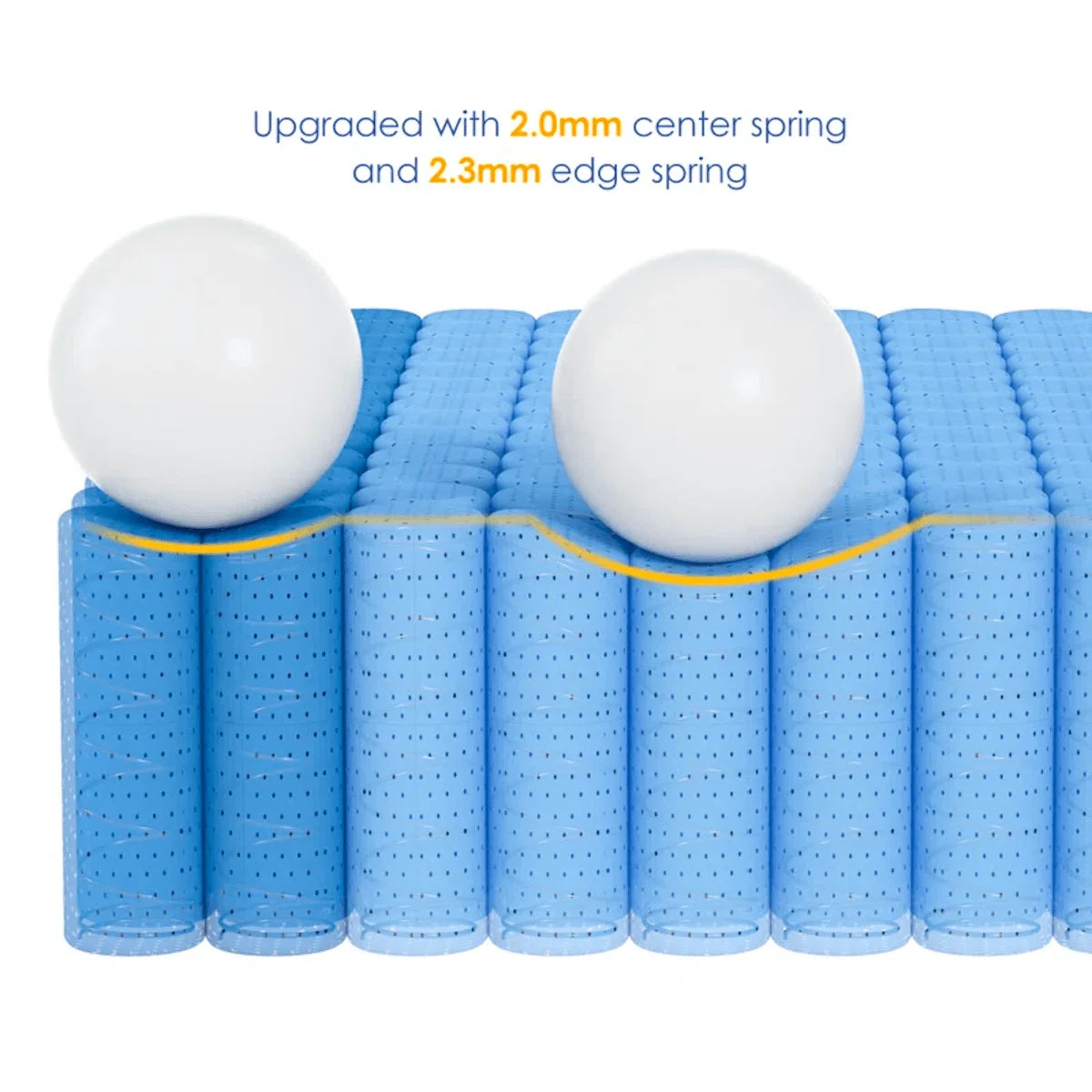 Amztree Hybrid Mattress With Memory Foam And Pocket Spring Support