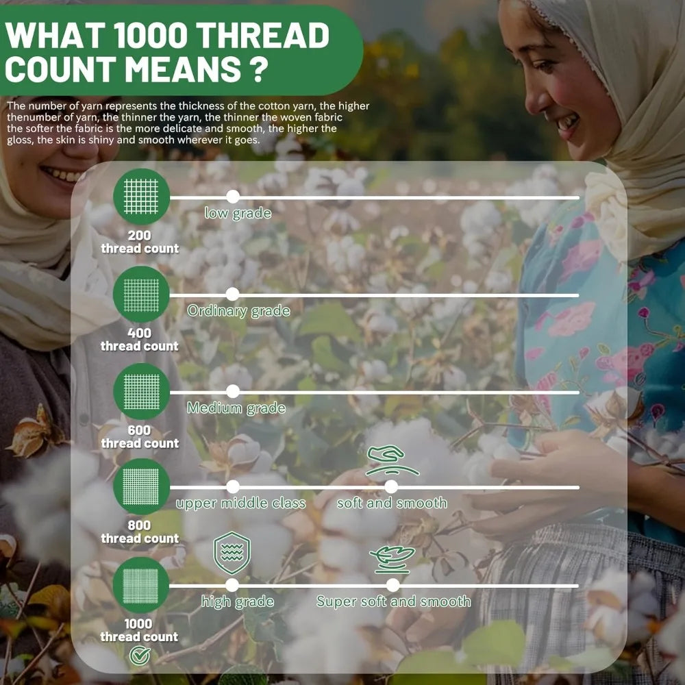 1000 Thread Count Egyptian Cotton Sheet Set Sateen