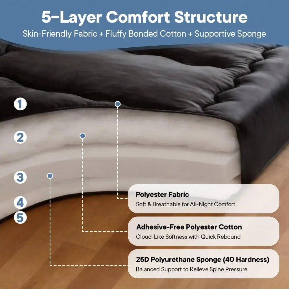 Floor Mattress Futon Tatami Style Sleeping Pad Foldable Dormitory Kids Mat
