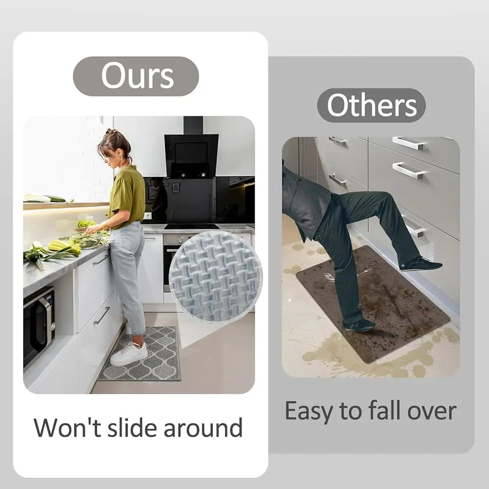 DIXSG Non Skid Kitchen Runner Rug Absorbent Cotton Floor Mat