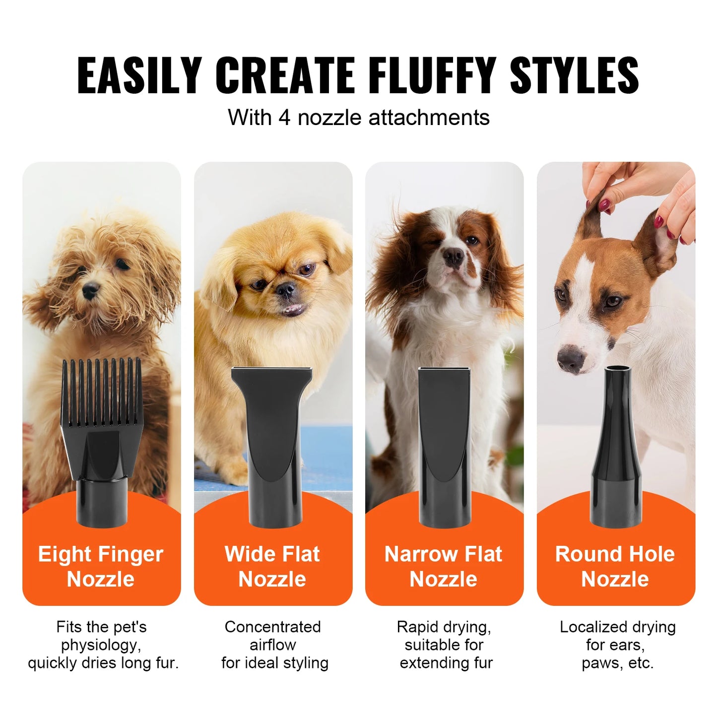 SucceBuy Dog Blow Dryer Adjustable Speed Temperature Control