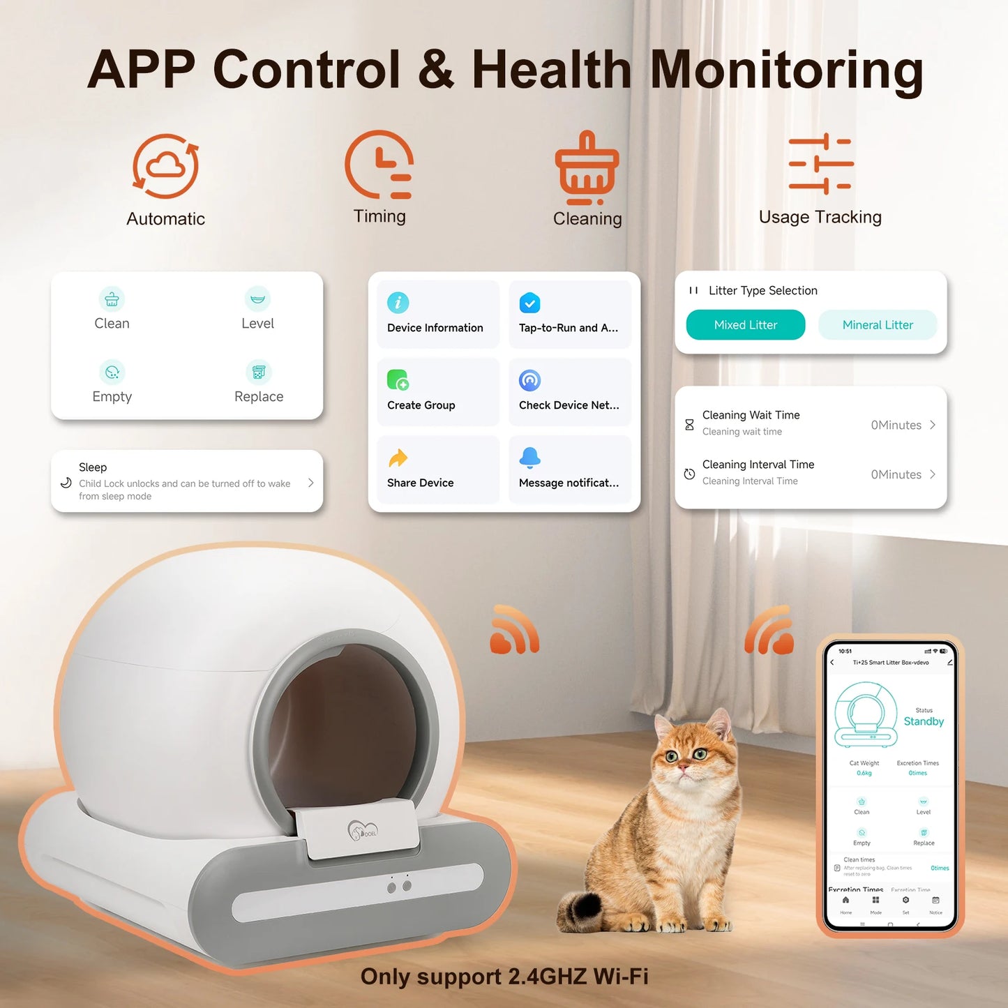 DOEL Self Cleaning Smart Cat Litter Box With App Control