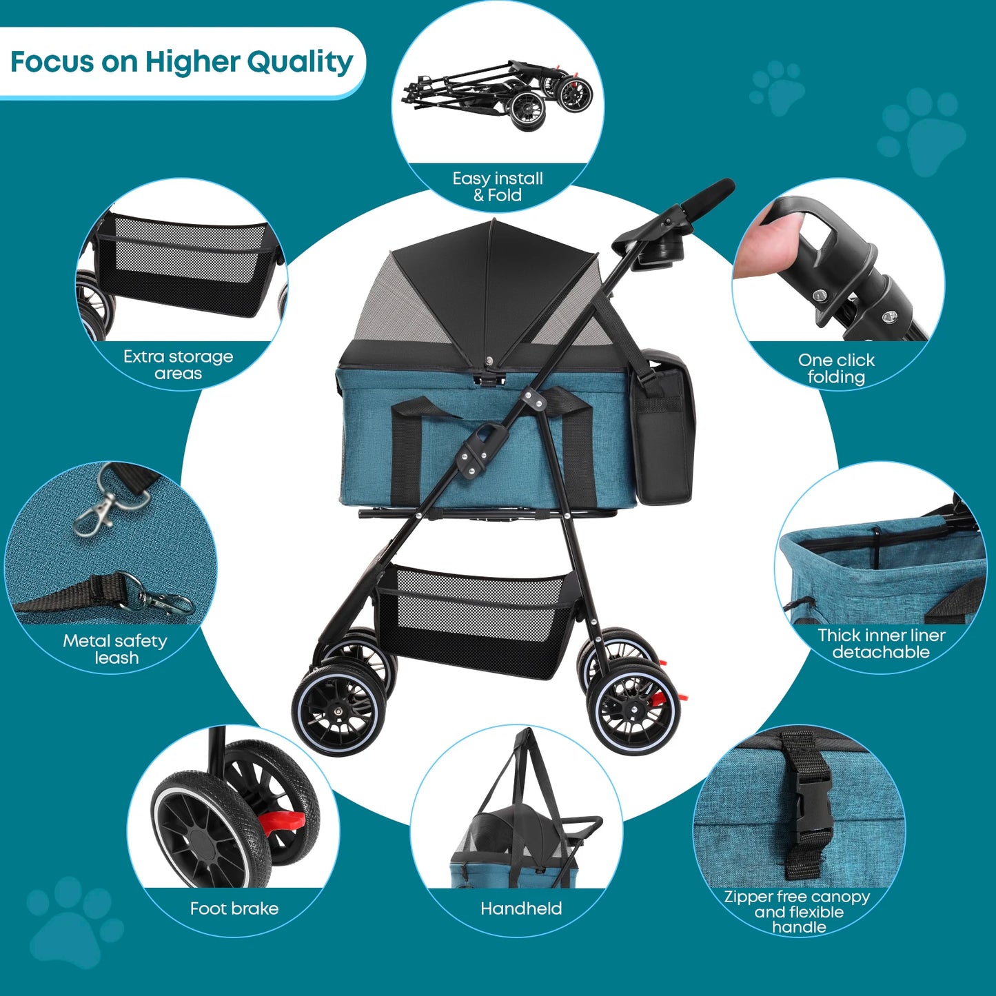 CHIHUAHUA 3 In 1 Pet Stroller For Dogs And Cats Lightweight Foldable Detachable