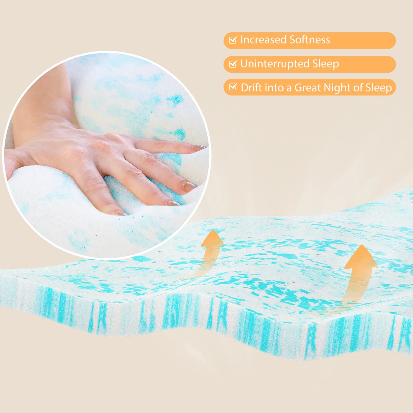 NONECN Gel Memory Foam Mattress Topper with Cooling Breathable Comfort