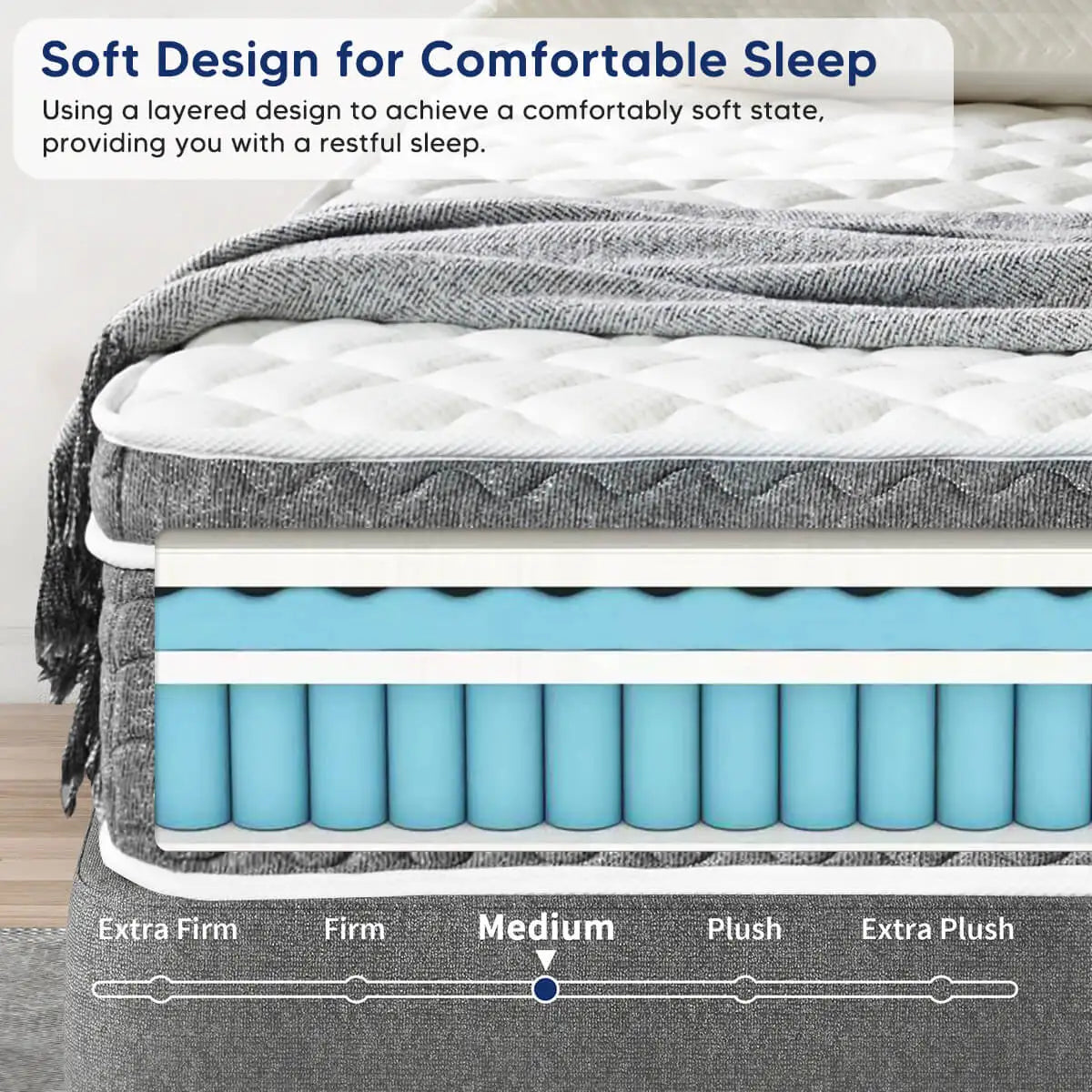 Amztree Hybrid Mattress Gel Infused Foam Pocket Springs Motion Isolation Box