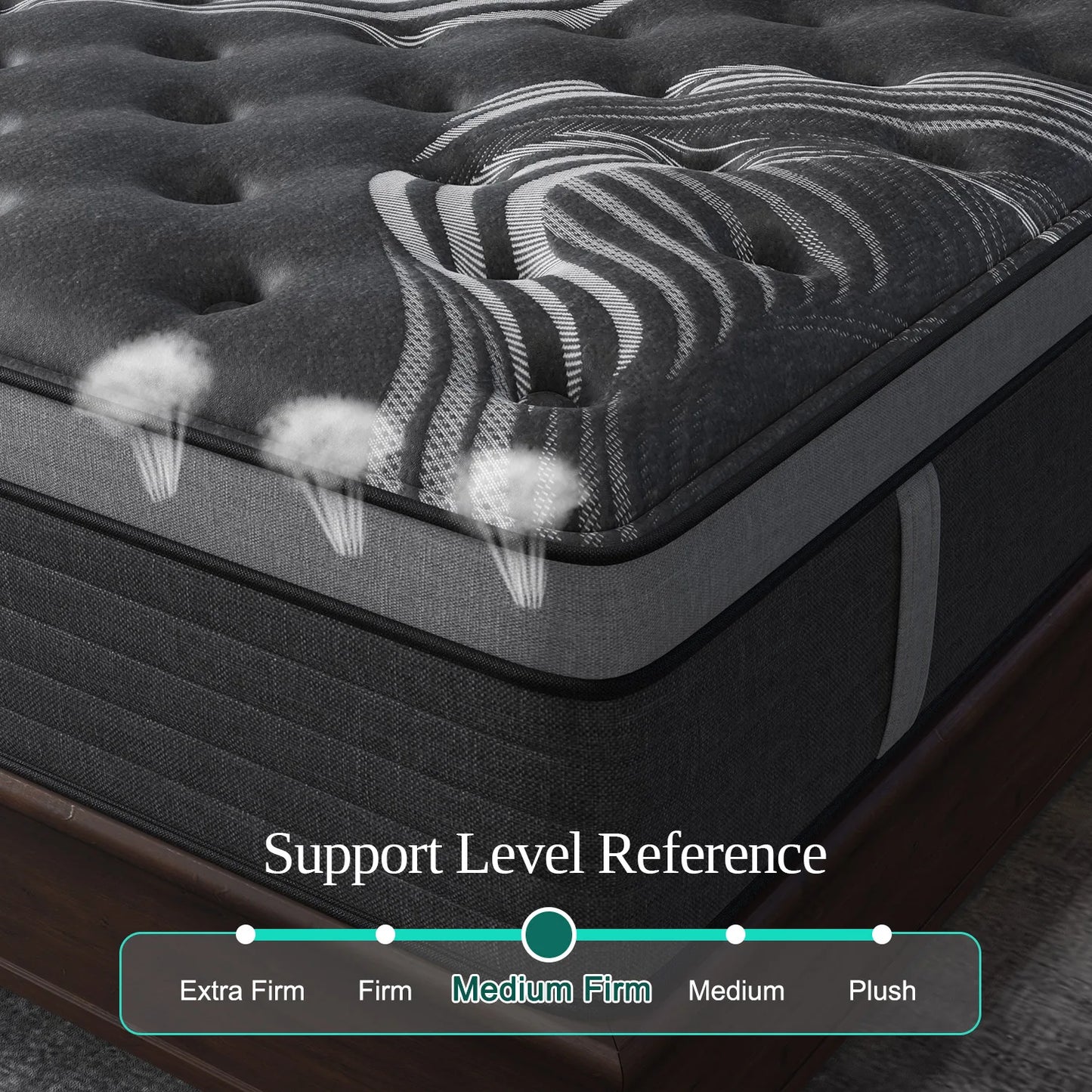 Sweetlove Gel Memory Foam Hybrid Mattress Medium Firm Motion Isolation