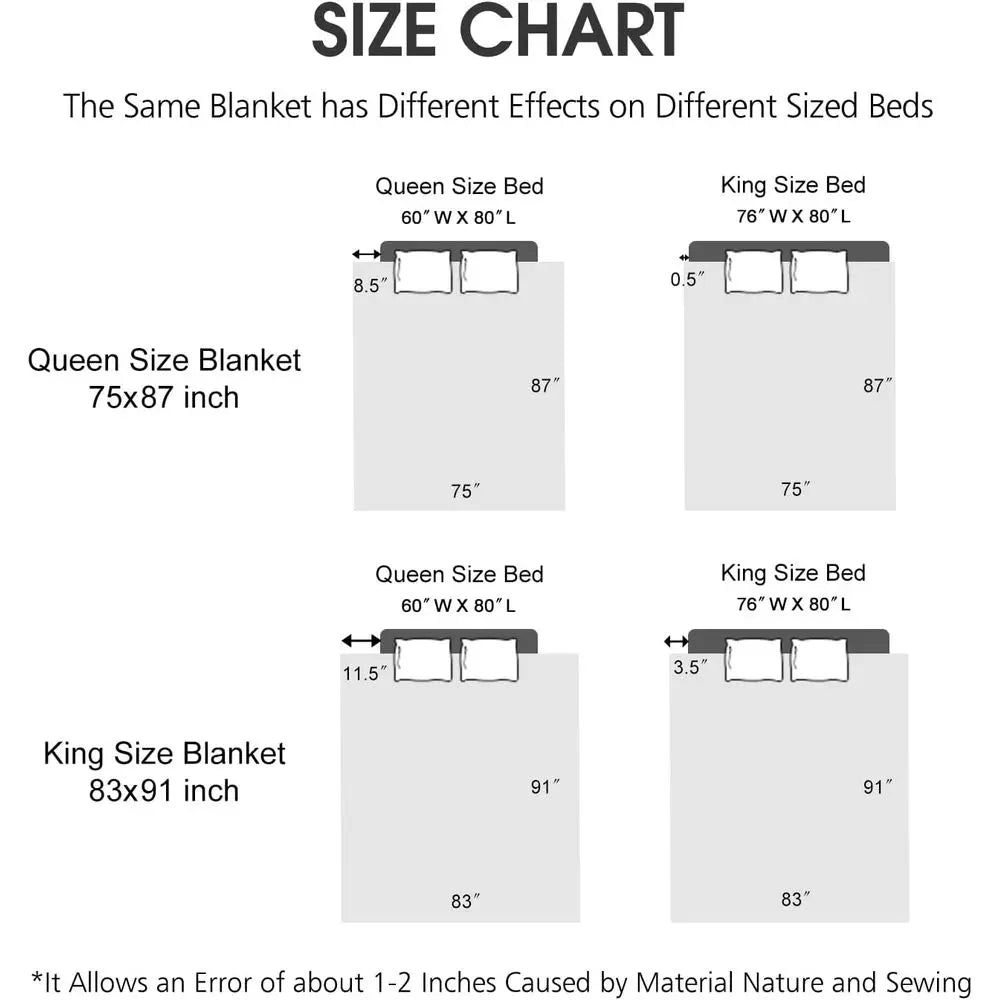 Soft Fleece Bed Blanket AB Pattern 520GSM Microfiber