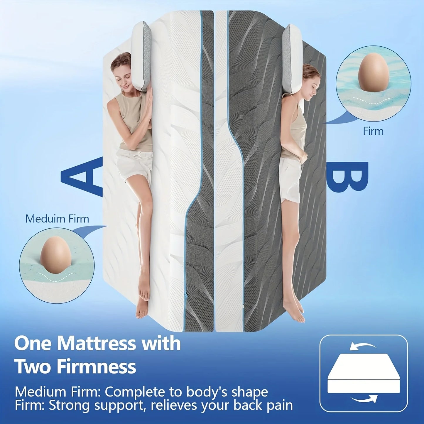 Hcore Flippable Memory Foam Mattress With Gel Foam Bamboo Layer