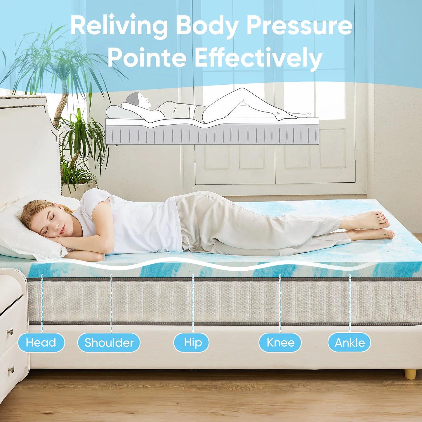 JHK Gel Memory Foam Mattress Topper For Bed Breathable Comfort